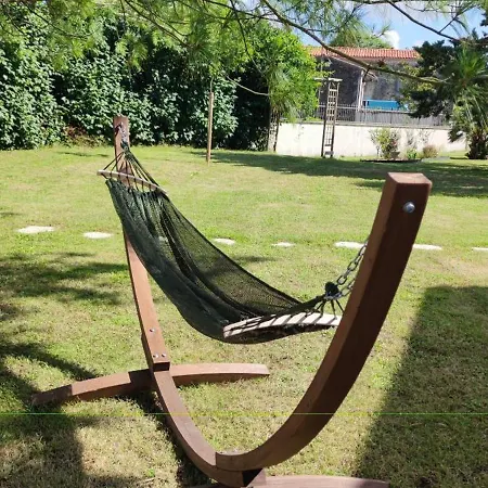 Familiale Avec Piscine *